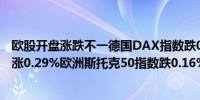 欧股开盘涨跌不一德国DAX指数跌0.06%英国富时100指数涨0.29%欧洲斯托克50指数跌0.16%