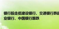 银行股走低建设银行、交通银行跌超3%工商银行跌2.7%农业银行、中国银行跟跌