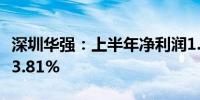 深圳华强：上半年净利润1.77亿元 同比减少33.81%