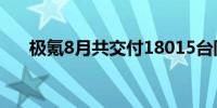 极氪8月共交付18015台同比增长46%