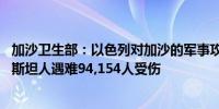 加沙卫生部：以色列对加沙的军事攻势已导致40,738名巴勒斯坦人遇难94,154人受伤