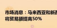 市场消息：马来西亚和新西兰承诺到2030年将贸易额提高50%