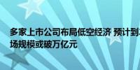 多家上市公司布局低空经济 预计到2026年我国低空经济市场规模或破万亿元