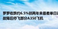 罗罗收跌约6.5%创两年来最差单日表现国泰发现引擎零部件故障后停飞部分A350飞机