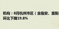 机构：8月杭州市区（含临安、富阳）共成交二手房6688套 环比下降19.8%