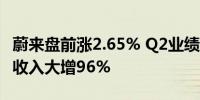 蔚来盘前涨2.65% Q2业绩即将放榜 市场预期收入大增96%