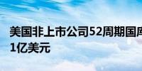 美国非上市公司52周期国库券认购额为13.091亿美元