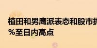 植田和男鹰派表态和股市抛售推动日元涨逾1%至日内高点