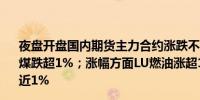 夜盘开盘国内期货主力合约涨跌不一沪锌、PTA、沪镍、焦煤跌超1%；涨幅方面LU燃油涨超1%沪银、棕榈油、沪金涨近1%