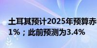 土耳其预计2025年预算赤字占GDP比重为3.1%；此前预测为3.4%