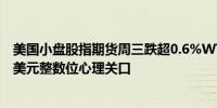 美国小盘股指期货周三跌超0.6%WTI油价跌超1.5%失守70美元整数位心理关口