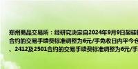 郑州商品交易所：经研究决定自2024年9月9日起硅铁期货2410、2411、2412及2501合约的交易手续费标准调整为6元/手免收日内平今仓交易手续费；锰硅期货2410、2411、2412及2501合约的交易手续费标准调整为6元/手免收日内平今仓交易手续费