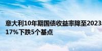 意大利10年期国债收益率降至2023年12月以来的最低点3.517%下跌5个基点