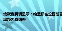 埃默森民调显示：哈里斯在全国范围内以49%对47%的支持率领先特朗普