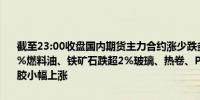 截至23:00收盘国内期货主力合约涨少跌多纯碱、LU燃油、焦煤跌超3%燃料油、铁矿石跌超2%玻璃、热卷、PTA跌超1%涨幅方面豆粕、橡胶小幅上涨