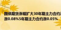 国债期货涨幅扩大30年期主力合约涨0.2%10年期主力合约涨0.08%5年期主力合约涨0.05%