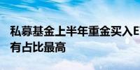 私募基金上半年重金买入ETF百亿元级机构持有占比最高