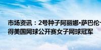 市场资讯：2号种子阿丽娜·萨巴伦卡击败杰西卡·佩古拉赢得美国网球公开赛女子网球冠军