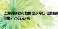 上海钢联发布数据显示今日电池级碳酸锂价格较上次持平均价报7.25万元/吨