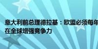 意大利前总理德拉基：欧盟必须每年额外支出7500亿欧元以在全球增强竞争力