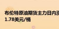 布伦特原油期货主力日内涨幅达到1.01%报71.78美元/桶