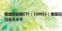 尾盘创业板ETF（159915）爆量拉升 最后半小时成交超昨日全天水平