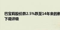 巴宝莉股价跌2.5%跌至14年来的新低此前该公司遭巴克莱下调评级