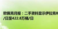 欧佩克月报：二手资料显示伊拉克8月原油产量减少0.5万桶/日至422.8万桶/日