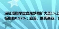 深证成指早盘盘尾跌幅扩大至1%上证综指现跌0.51%创业板指跌0.97%；旅游、医药商业、教育板块跌幅居前