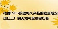 根据LSEG数据飓风来临前路易斯安那Cameron液化天然气出口工厂的天然气流量被切断