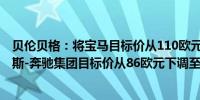 贝伦贝格：将宝马目标价从110欧元下调至90欧元将梅赛德斯-奔驰集团目标价从86欧元下调至75欧元