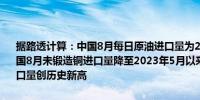 据路透计算：中国8月每日原油进口量为2023年8月以来的最高水平中国8月未锻造铜进口量降至2023年5月以来的最低水平中国8月份大豆进口量创历史新高