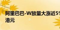 阿里巴巴-W放量大涨近5% 成交额突破百亿港元