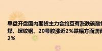 早盘开盘国内期货主力合约互有涨跌碳酸锂、铁矿石涨超2%纯碱、焦煤、螺纹钢、20号胶涨近2%跌幅方面沥青跌近3%短纤、集运欧线跌超2%