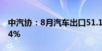 中汽协：8月汽车出口51.1万辆 同比增长25.4%