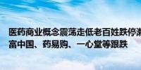 医药商业概念震荡走低老百姓跌停漱玉平民、人民同泰、合富中国、药易购、一心堂等跟跌