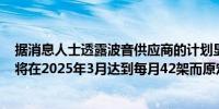 据消息人士透露波音供应商的计划显示737飞机的产量预计将在2025年3月达到每月42架而原定日期为2024年9月