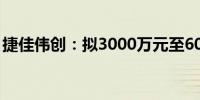 捷佳伟创：拟3000万元至6000万元回购股份