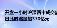 开盘一小时沪深两市成交额超2200亿元较昨日此时缩量超370亿元