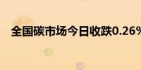 全国碳市场今日收跌0.26%报89.75元/吨