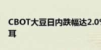 CBOT大豆日内跌幅达2.0%报997美分/蒲式耳