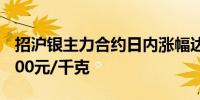 招沪银主力合约日内涨幅达2.00%现报7149.00元/千克