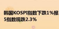 韩国KOSPI指数下跌1%报2,498.11点日经225指数现跌2.3%