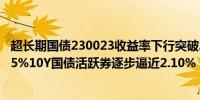 超长期国债230023收益率下行突破2.26%续创新低至2.2575%10Y国债活跃券逐步逼近2.10%