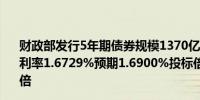 财政部发行5年期债券规模1370亿元发行利率1.6492%边际利率1.6729%预期1.6900%投标倍数2.74倍边际倍数1.26倍