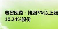 睿智医药：持股5%以上股东磁晅量佳拟转让10.24%股份