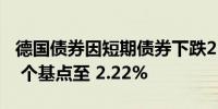 德国债券因短期债券下跌2 年期收益率上升 7 个基点至 2.22%