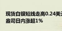 现货白银短线走高0.24美元现报28.95美元/盎司日内涨超1%