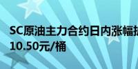 SC原油主力合约日内涨幅扩大至2.00%现报510.50元/桶