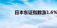 日本东证指数涨1.6% 丰田领涨